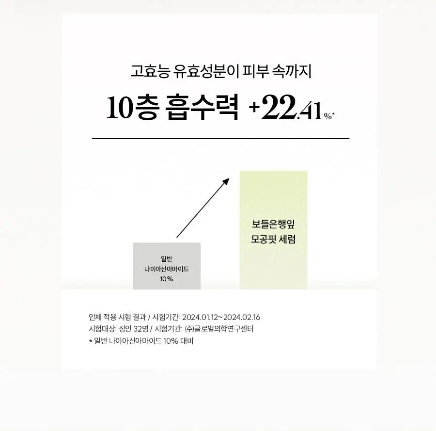 [반쪽모공/리필기획] 한율 보들은행잎 모공핏 세럼 기획 40ml 기획 상세페이지 44